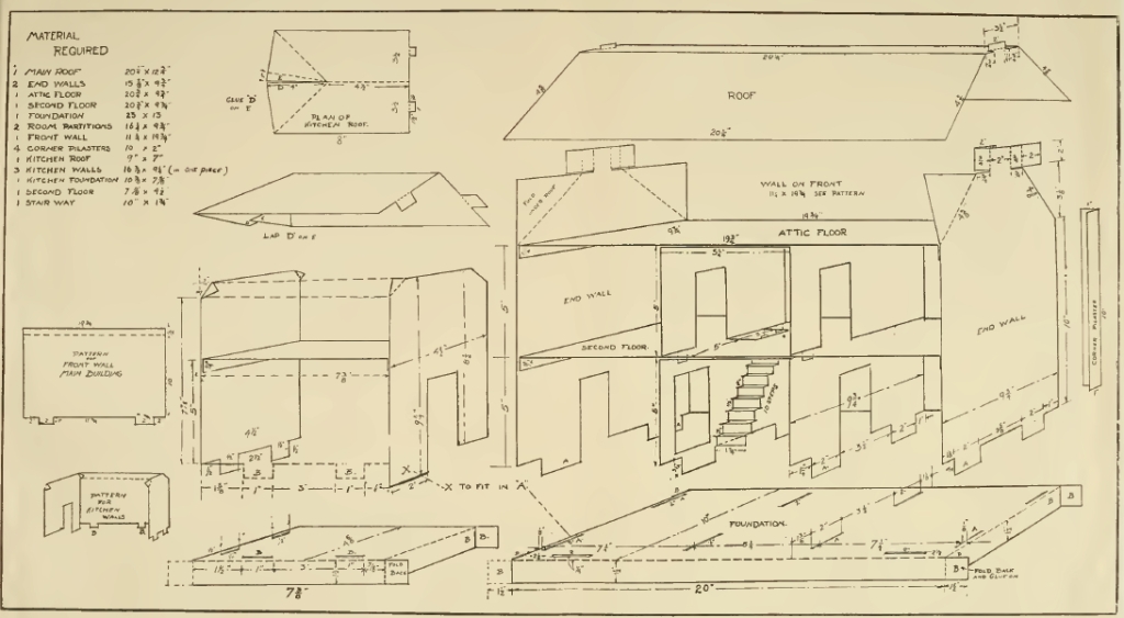 Plans For Doll’s House